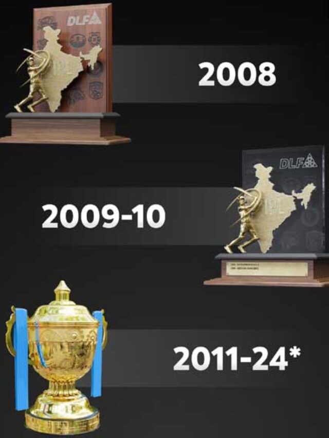 ipl-poster